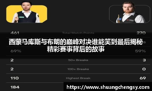 西蒙马库斯与布朗的巅峰对决谁能笑到最后揭秘精彩赛事背后的故事