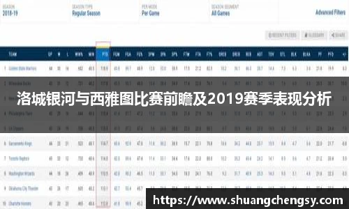 洛城银河与西雅图比赛前瞻及2019赛季表现分析