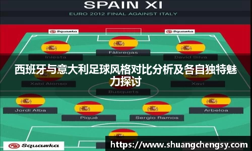 西班牙与意大利足球风格对比分析及各自独特魅力探讨