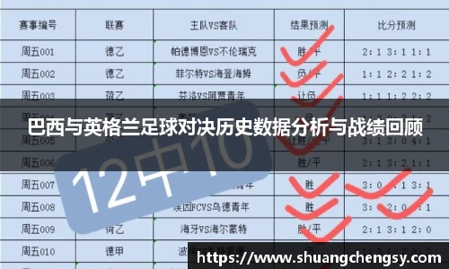 巴西与英格兰足球对决历史数据分析与战绩回顾