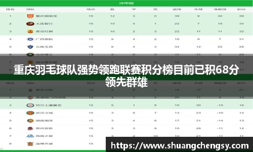 重庆羽毛球队强势领跑联赛积分榜目前已积68分领先群雄