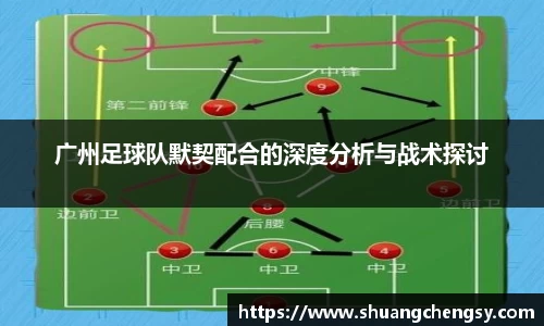 广州足球队默契配合的深度分析与战术探讨