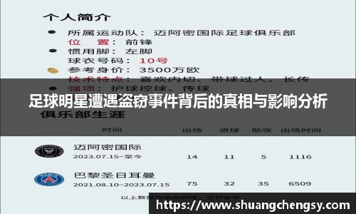 足球明星遭遇盗窃事件背后的真相与影响分析